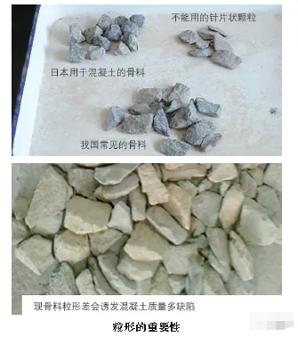 分享 | 搅拌站技术主管应具备的能力 分享 | 搅拌站技术主管应具备的能力