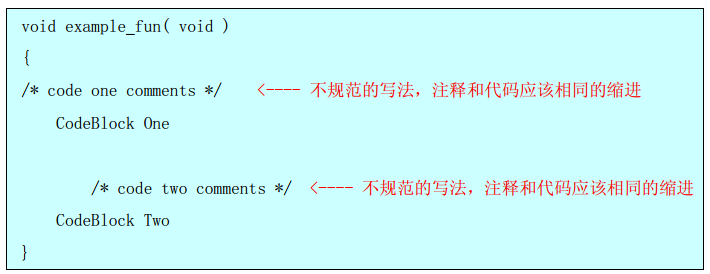 c语言static变量的作用_c#变量命名的规则_c语言变量名的命名规则