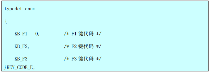 c#变量命名的规则_c语言static变量的作用_c语言变量名的命名规则