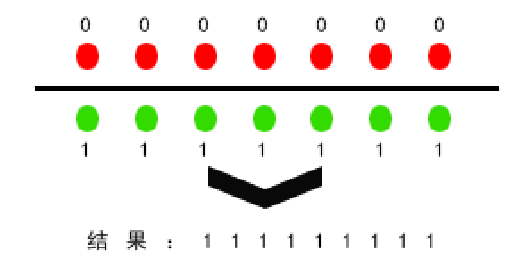 干貨｜單相用電器分析監(jiān)測裝置(電賽)的圖5