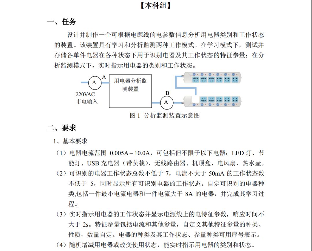 干貨｜單相用電器分析監(jiān)測裝置(電賽)的圖1