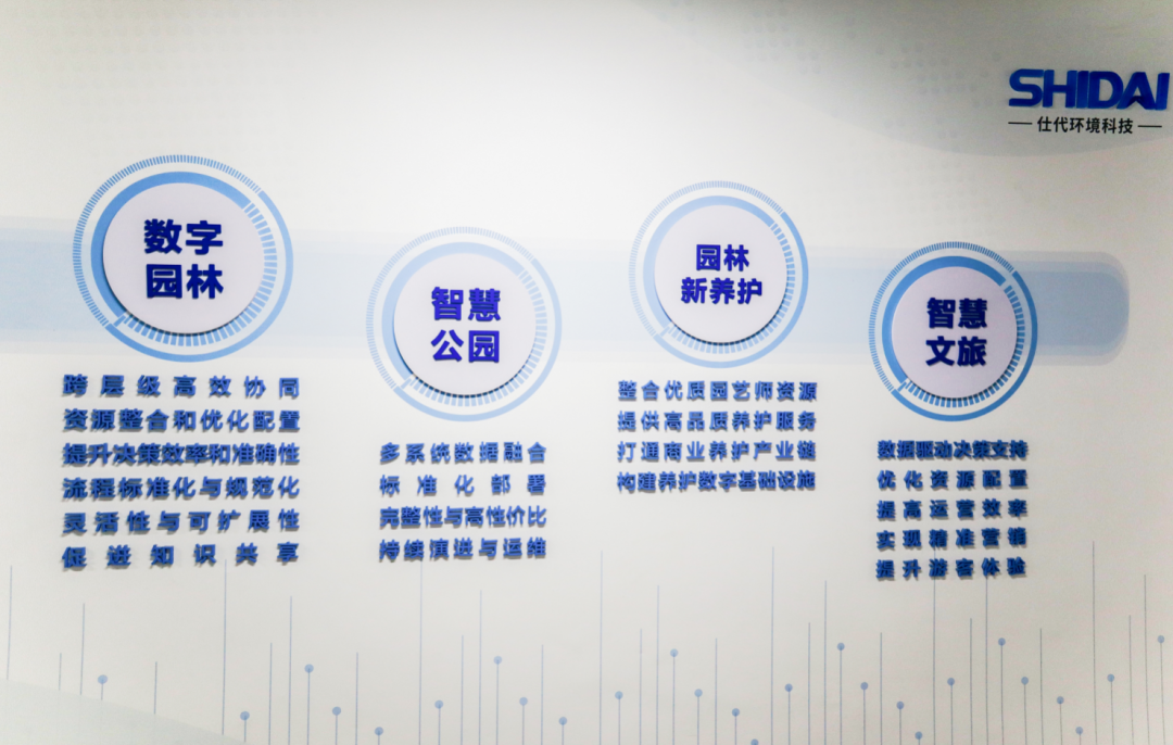 理事专访 | 李泽君：从边防军人到智慧园林领航者