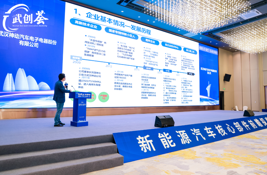 2024“武创荟”•双谷联动汽车产业创新发展对接活动成功举行！