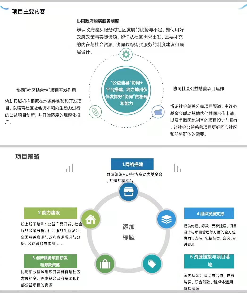 连心基金会