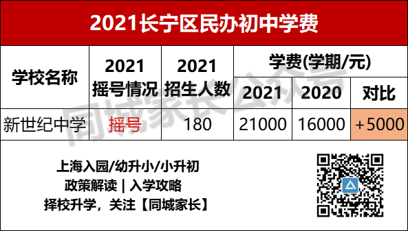 2020上海世外小學(xué)學(xué)費多少_上海世外小學(xué)學(xué)費_上海世外小學(xué)招生