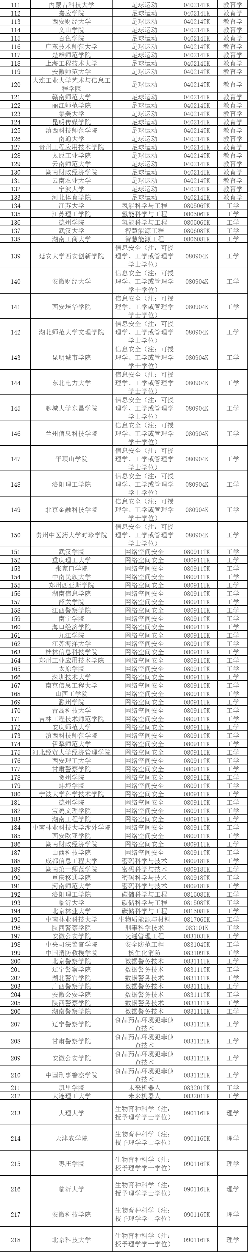 广西新闻网