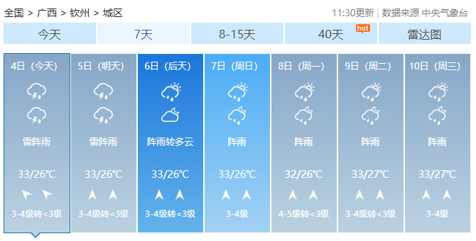 广西新闻网