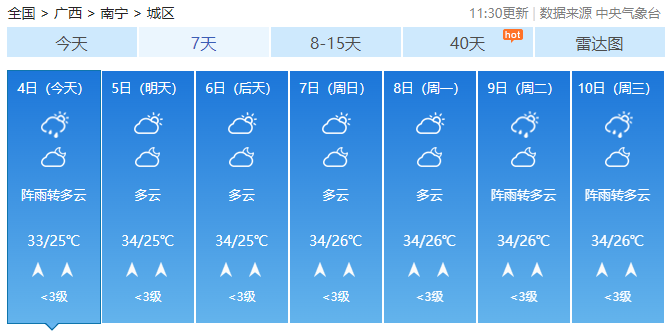 广西新闻网