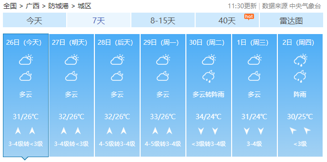 平桂区天气