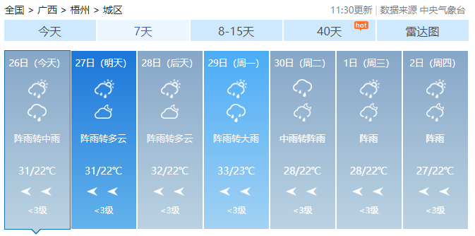 平桂区天气