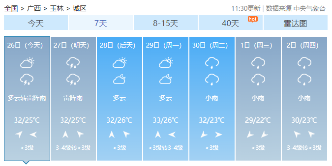 平桂区天气