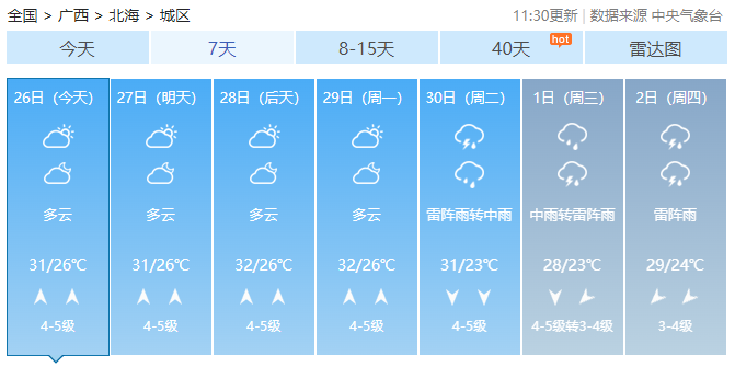 平桂区天气