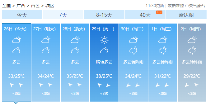 平桂区天气