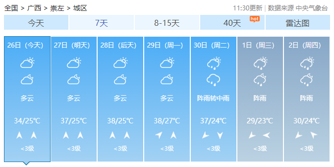 平桂区天气