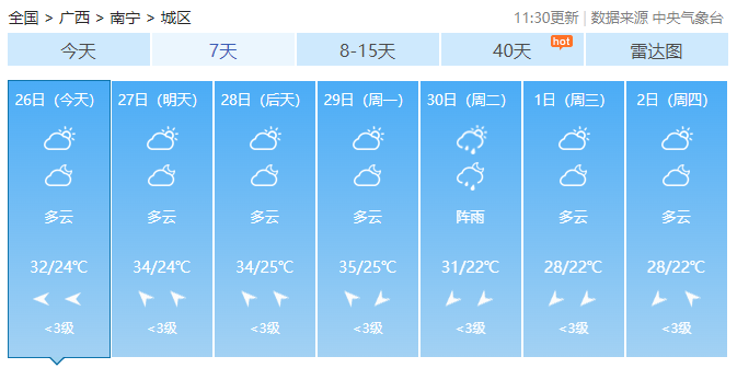 平桂区天气