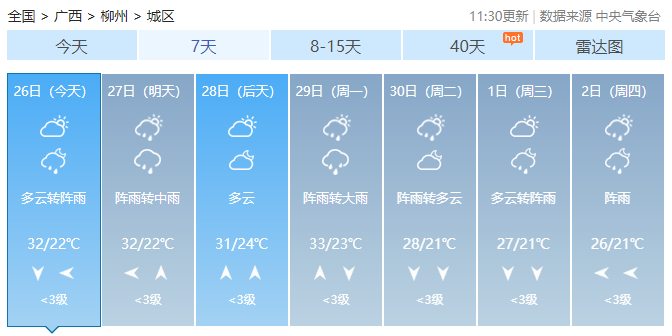 平桂区天气