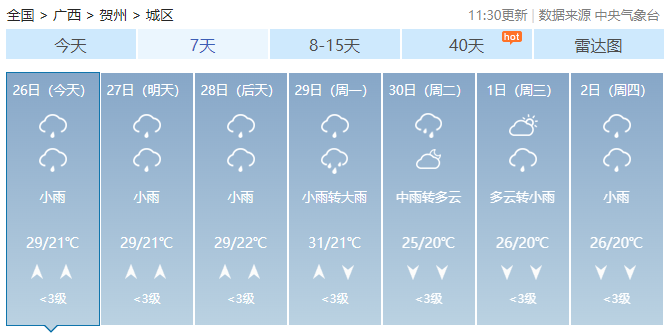 平桂区天气