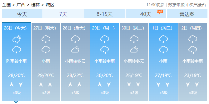 平桂区天气