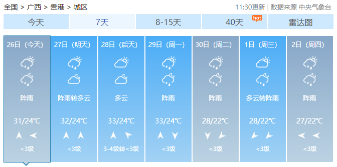 平桂区天气