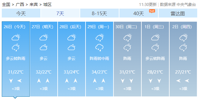 平桂区天气