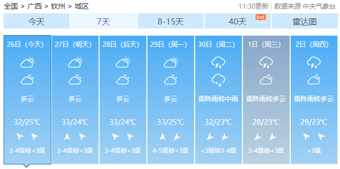 平桂区天气