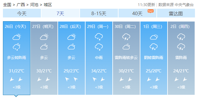 平桂区天气