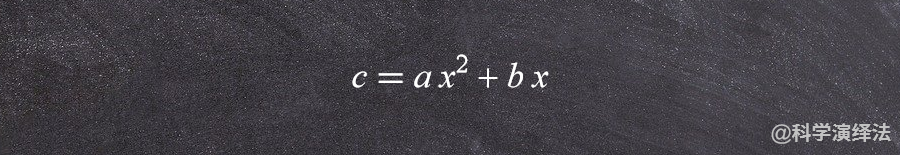 一元二次方程计算器_次方运算器_用计算器怎么算次方的方程