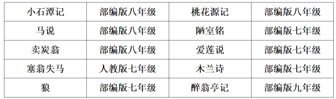 蜀道难注拼音_《蜀道难》的拼音_蜀道难注音