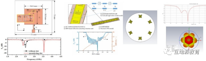 电磁场数值仿真技术及天线设计与应用的图3