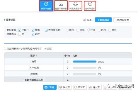 手机登录问卷星官网_问卷星问卷下载_问卷星官网