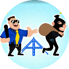 三个警察抓小偷