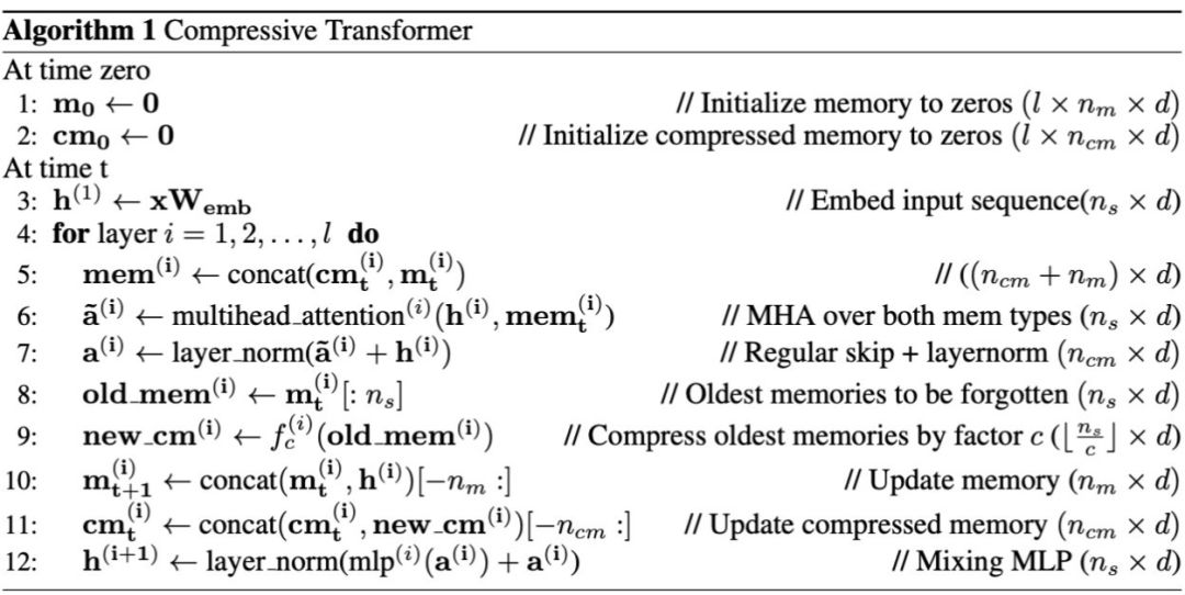 Transformer的七十二變