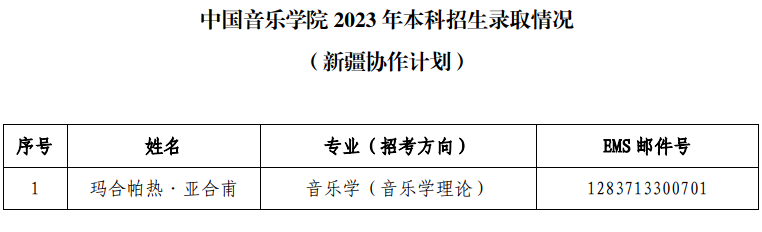 成都藝體學校分數線_2023年成都藝術學校錄取分數線_成都藝術高中錄取分數線