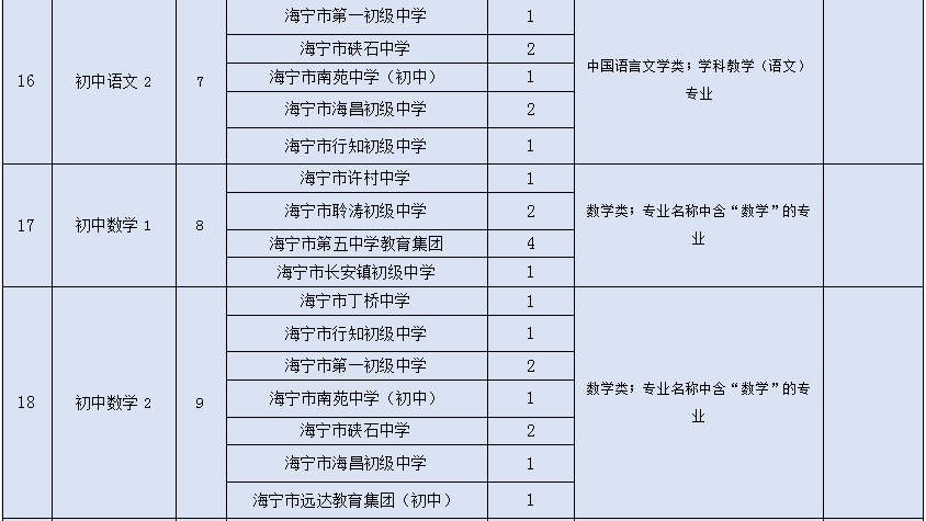 時尚圖案設計服裝（時尚圖標設計）