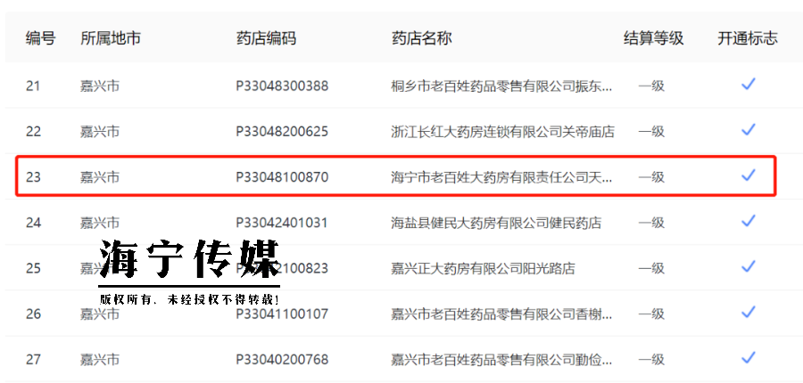 大升級！小米全新路由器pro曝光