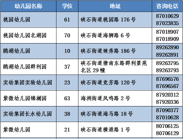 時尚報紙服裝秀（時尚報紙設計）