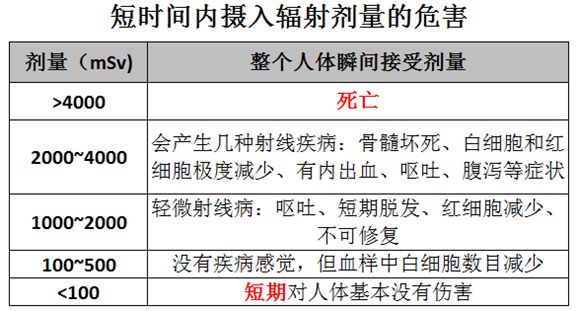 淺談膜厚測試與金屬元素分析