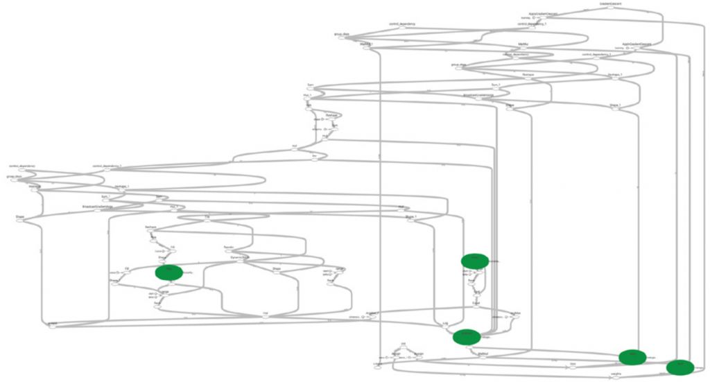 画数据流图的例题_数据流图怎么画_绘制数据流图