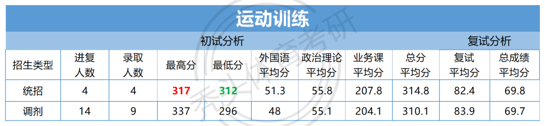 西北民族大学研究生处院_西北民族大学研究生院_西北民族大学研究生部