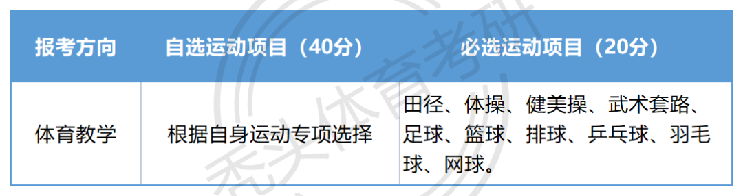 成都大學專科分數線_成都的大專院校分數線_成都的專科大學分數線