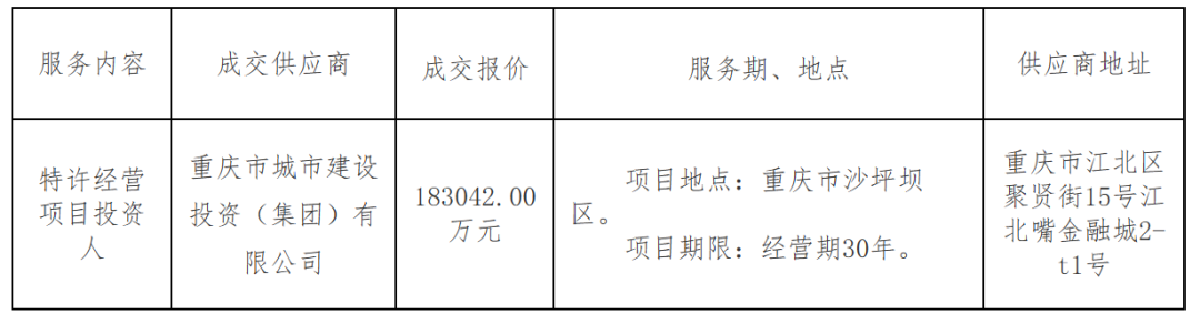 模式公司是什么意思_模式管理公司有哪些_公司的管理模式