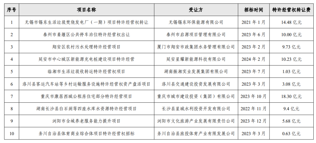 模式管理公司有哪些_公司的管理模式_模式公司是什么意思