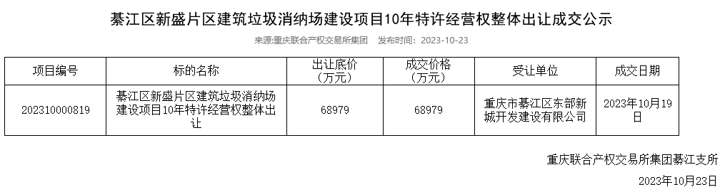 公司的管理模式_模式管理公司有哪些_模式公司是什么意思