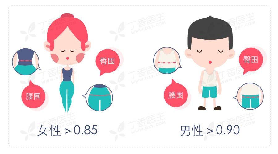 硬床好还是软床好?这 7 件事只有你的腰知道