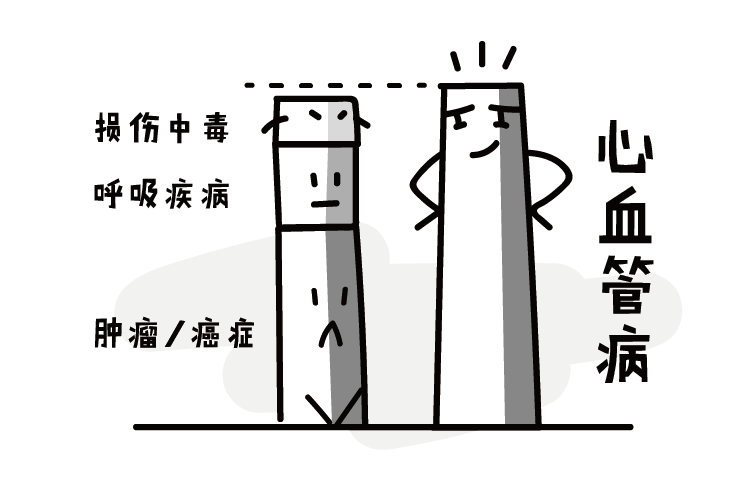 红酒、陈醋能软化血管？其实真正有效的方法是……