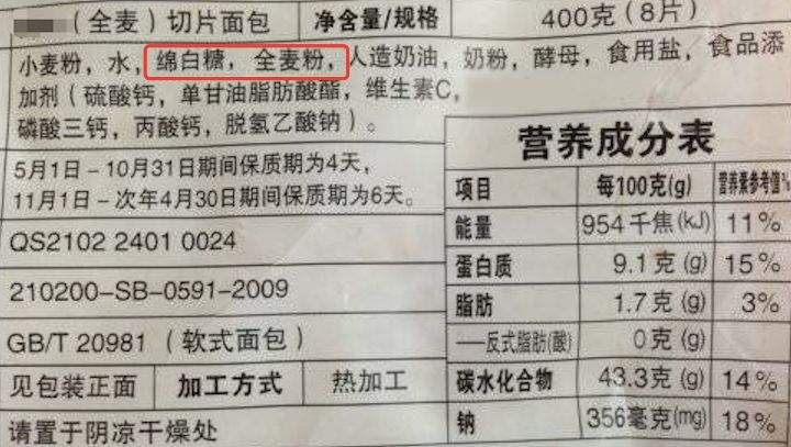 这5种健康食物会让你长胖，别再被骗了！