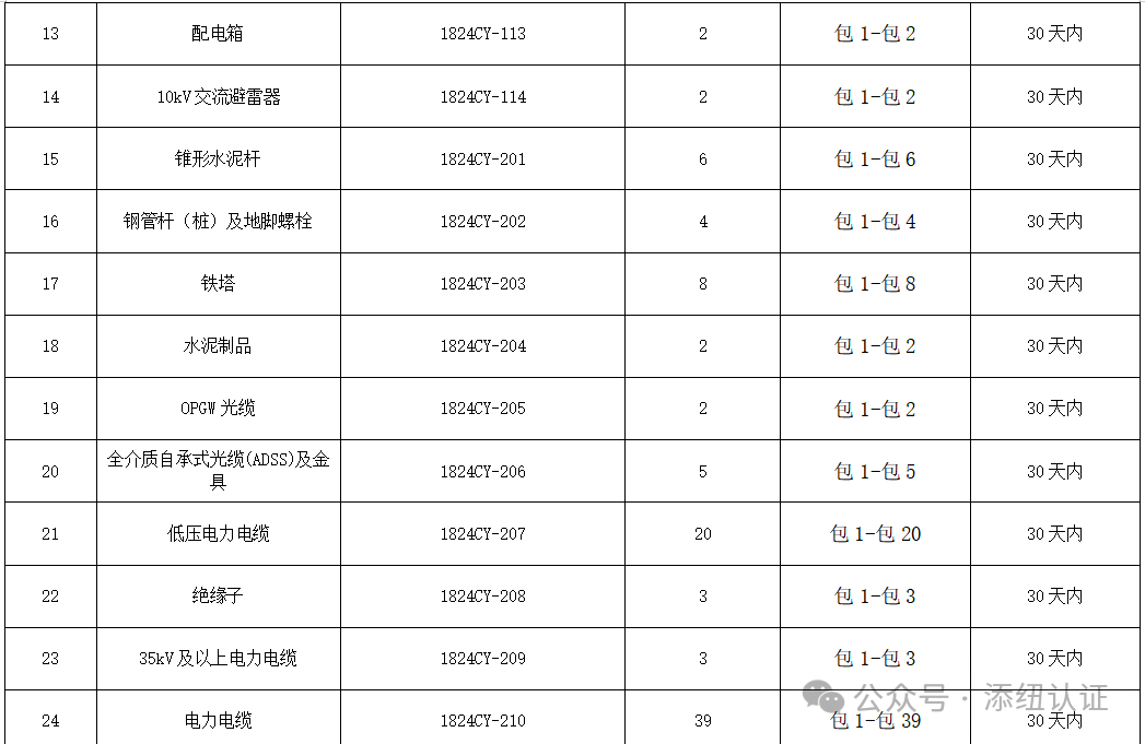 640_wx_fmt_png_from_appmsg 47