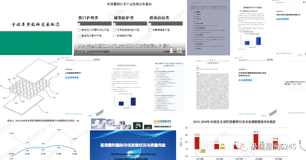 医用敷料怎么样论医用卫生类敷料产品差异性，为什么曼达邦液体敷料能够脱颖而出_https://www.jmylbn.com_新闻资讯_第2张