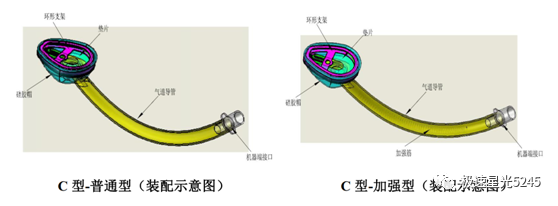 为什么要用喉罩竹海一次性使用医用喉罩（免充气型）-迅速开放气道，抢救患者生命安全_https://www.jmylbn.com_新闻资讯_第3张