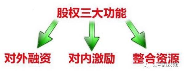 房产步入存量时代,建筑装饰行业的未来风口在哪里? | 果睿微报告